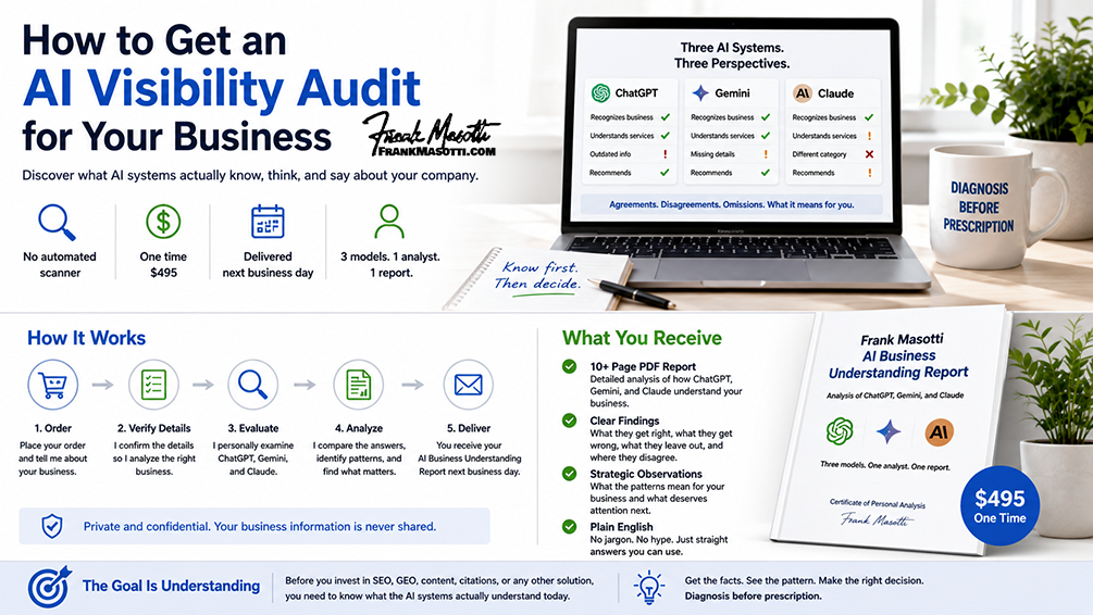 How to Get an AI Visibility Audit for Your Business