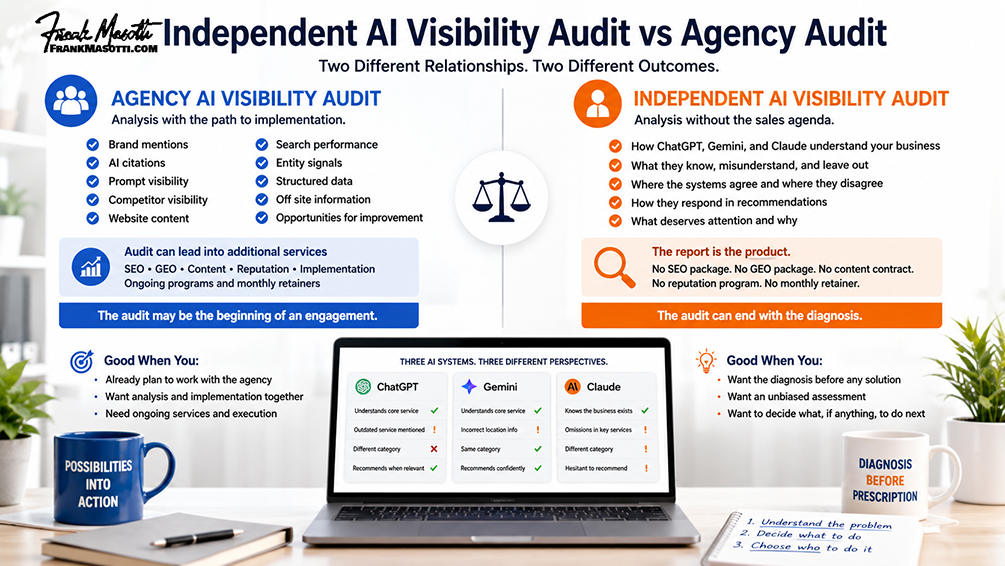 Independent AI Visibility Audit vs Agency Audit