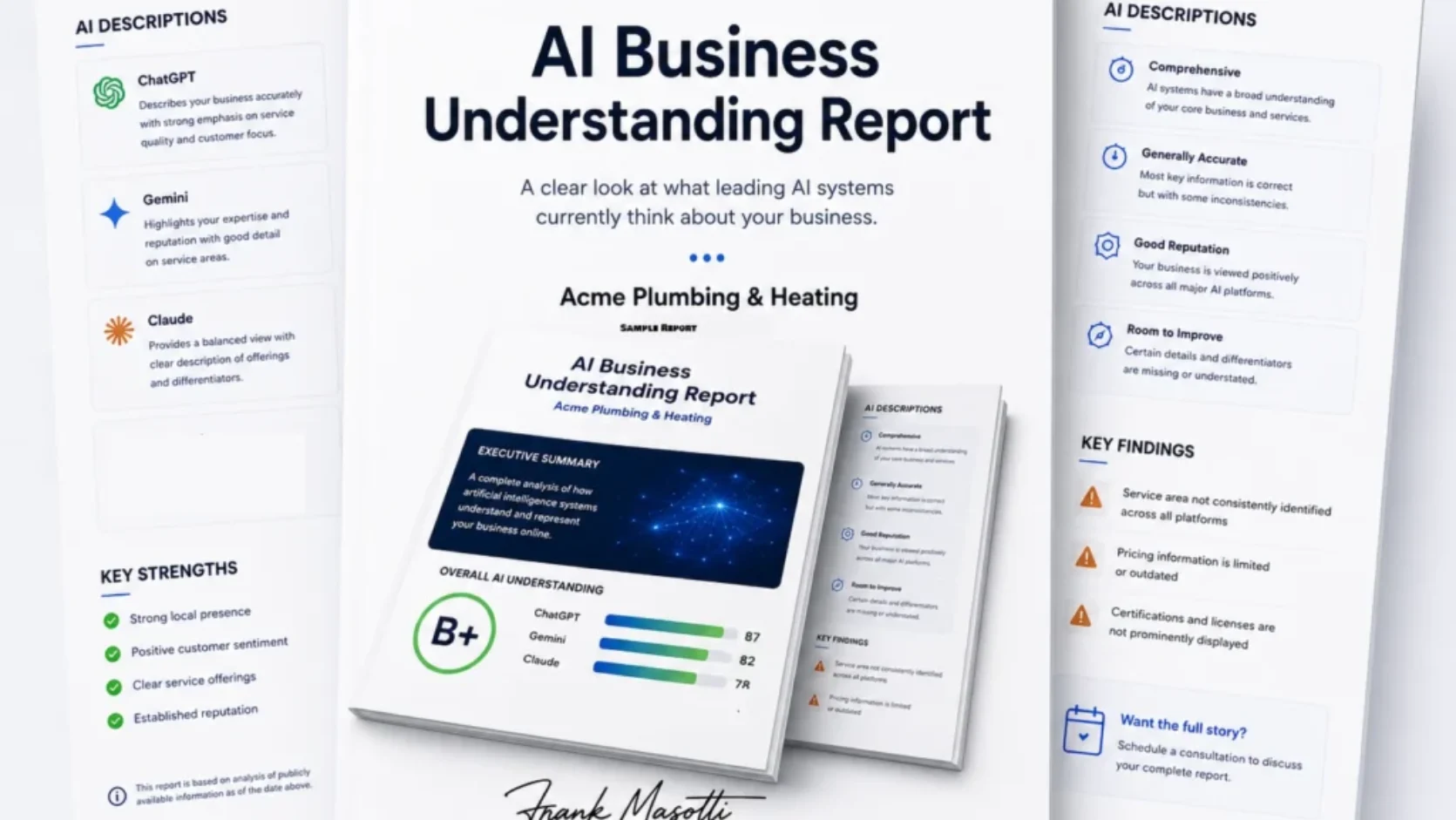 AI ?Business Understanding Report AI ?Business Understanding Report